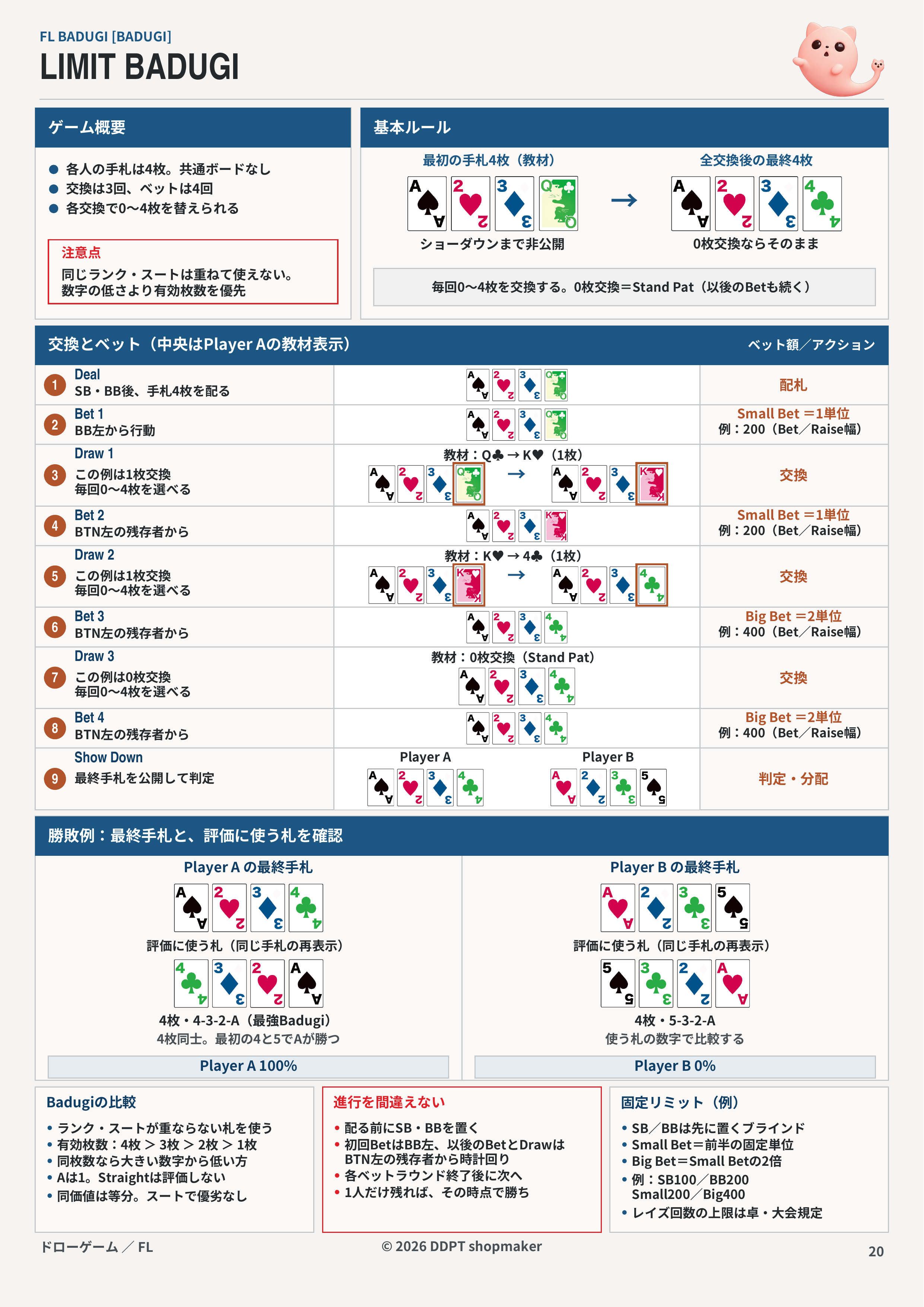 E19 採用ルールブック原図