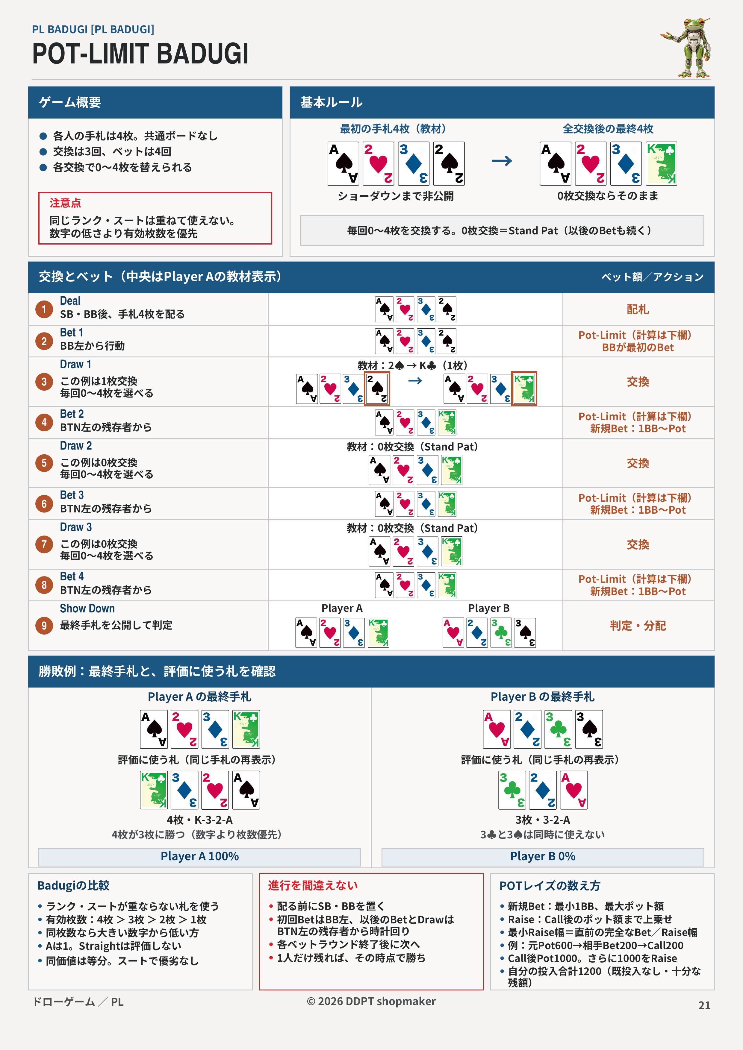 E20 採用ルールブック原図